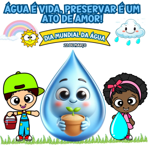 PAINEL E MOLDURA DE FOTOS DIA DA ÁGUA