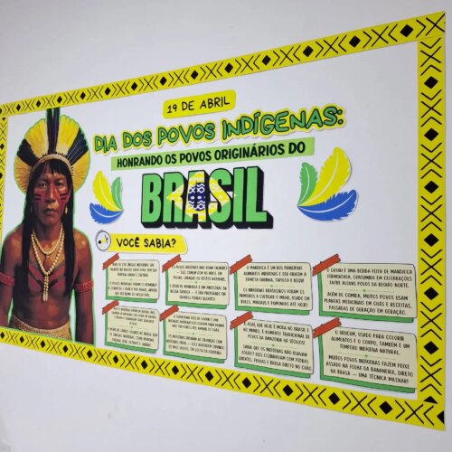 PAINEL POVOS ORIGINÁRIOS