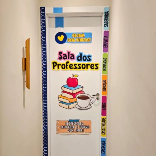 PAINEL DE PORTA SALA DOS PROFESSORES (PÁGINA)