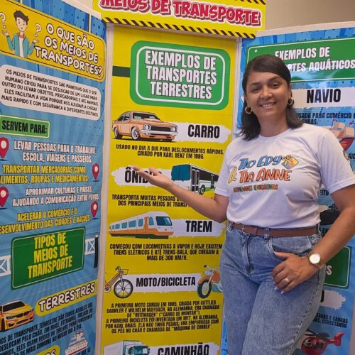 BIOMBO EXPLICATIVO – MEIOS DE TRANSPORTE