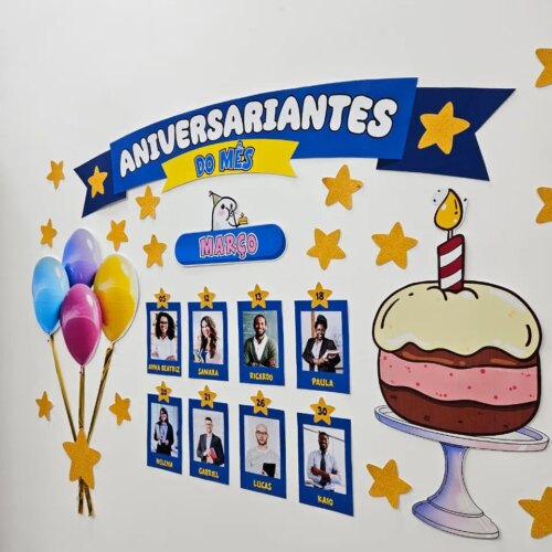 PAINEL ANIVERSARIANTES DO MÊS