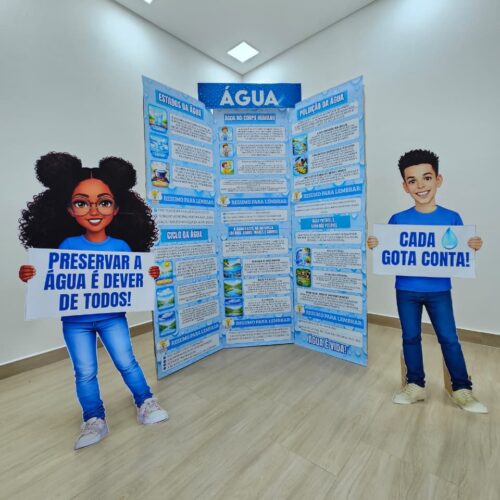 BIOMBO EXPLICATIVO - ÁGUA